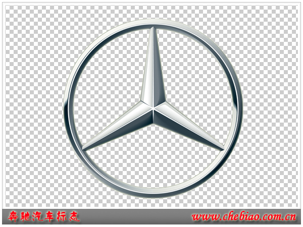 Mercedes-Benz是哪个国家的品牌
