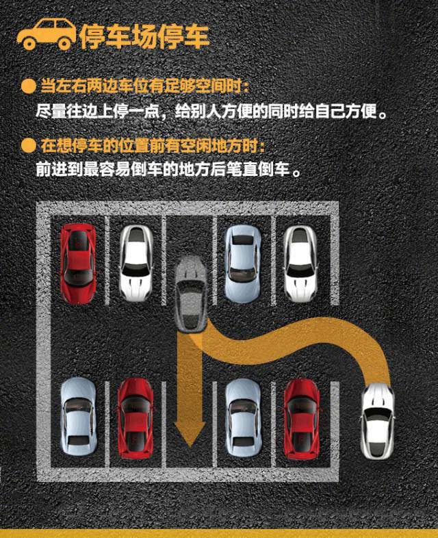 四川入库停车技巧,教你解决各类泊车难题