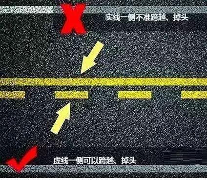 司机开车最多的违章，车辆违反禁止标线指示，直接被罚200扣3分