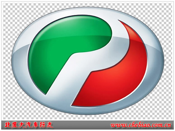 北鹿大Perodua