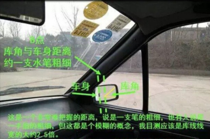 倒车入库最笨的方法有哪些