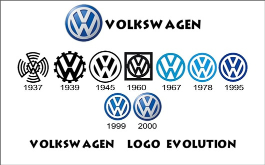 大众宣布明年更换车标LOGO,VW变身再变脸