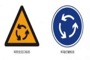 环形交叉标志与环岛行驶标志有什么区别?
