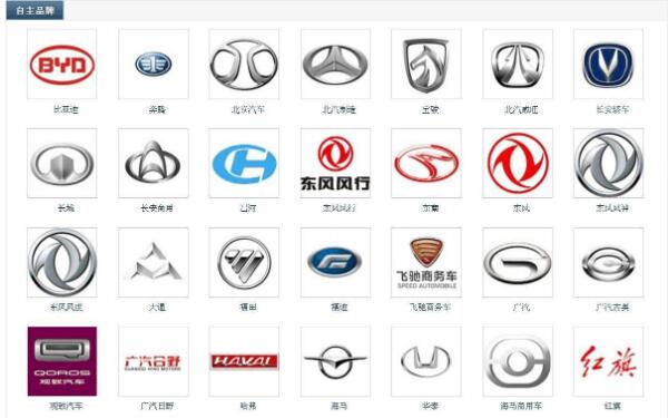 国产汽车标志图片大全国产汽车品牌有哪些— 车标大全网