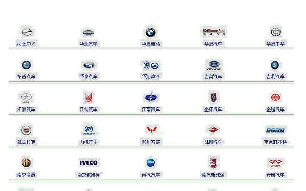 国产汽车标志图片大全 国产汽车品牌有哪些