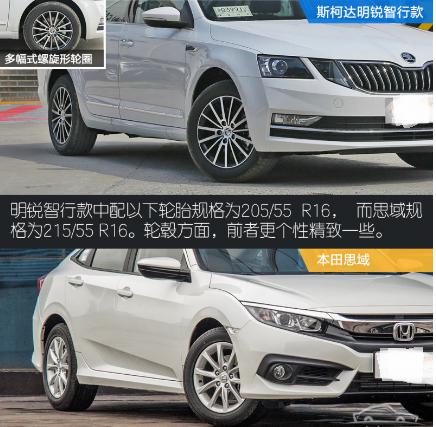 思域和明锐哪个好,新款明锐(深得人心)