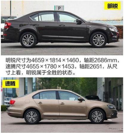 明锐和速腾那个好,外观配置同步进行(速腾胜出)