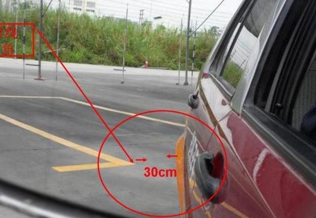 科目二倒车入库点位图,到点就需要打方向、刹车、踩离合