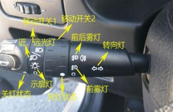 科目三模拟灯光,5秒内做出相应的灯光操作
