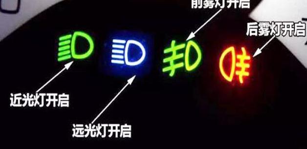 科目三灯光考试口诀表,妨碍交通又难移(示宽灯、危险报警灯)