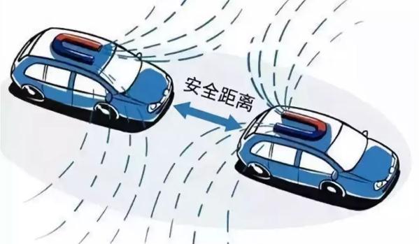 行车安全距离,安全距离视情况延长(避免追尾)