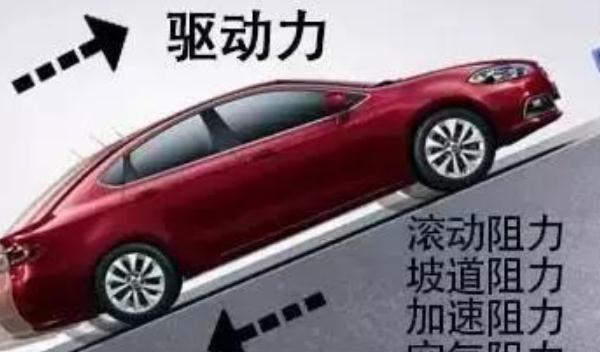 风阻系数,空气阻力越小油耗自然就小(设计是关键)
