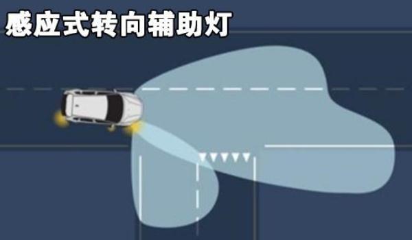 什么是转向辅助灯,照亮盲区提醒转道(经济实用型功能)