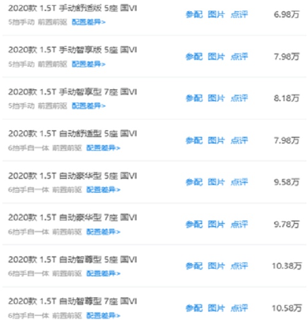 2020款汉腾X5测评 汉腾X5值得买吗
