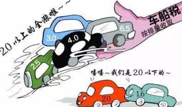 车船使用税多少钱,必缴项目(按照标准来交)