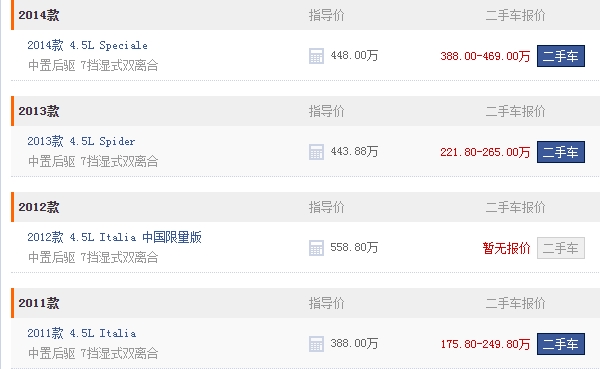 法拉利458报价 法拉利458租一天大概多少钱(5000-9000元)