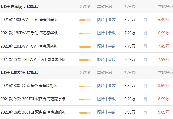 名爵5新款2021款价格多少 2021款名爵5售价6万起(落地最低7万)