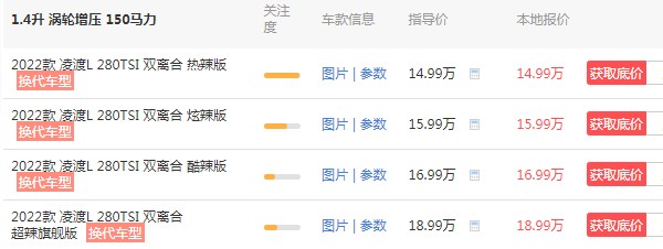 大众凌渡2022款图片及报价 2022款凌渡售价14万(第五年保值率50%)