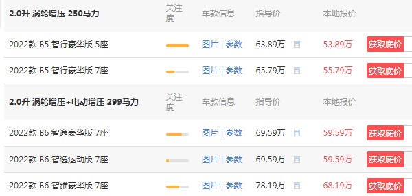 全新xc90价格 2022全新xc90仅售53万