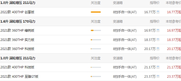 标致4008价格表及图片 新款标致4008售价16万