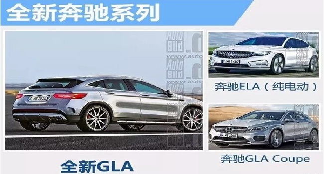 奔驰纯电动suv2022款推荐,这几款奔驰SUV绝对物有所值