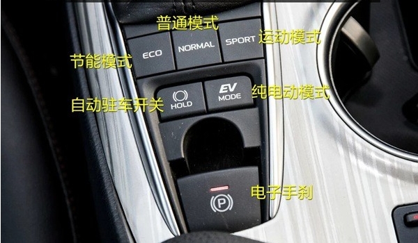 sport是什么意思,运动版车型(也指运动模式)