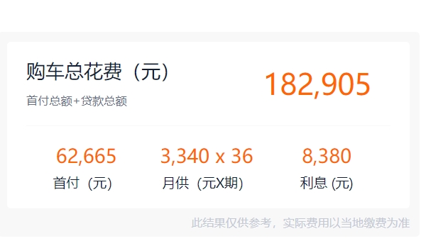 日产天籁2022新款落地价 2021款在售车型起步15.98万(22款没有上市)