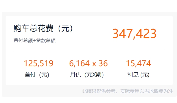 北京BJ 80多少钱报价图片 新车仅售价格29.49万(全款落地33.19万)