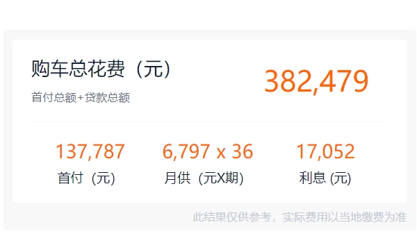 奔驰c级2022新款首付多少 入门版本仅售32.52万(全款落地36.54万)