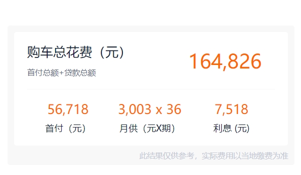 雪铁龙凡尔赛c5x图片及价格 凡尔赛c5x新车仅售14.37万元(分期首付)