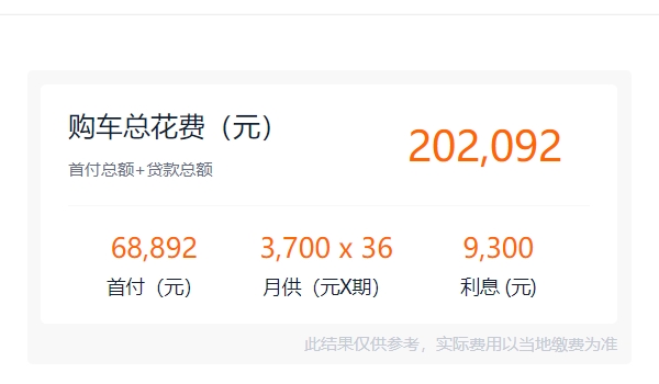 奥迪15万新车上市 没有15万的车型(奥迪A3起步20.31万)