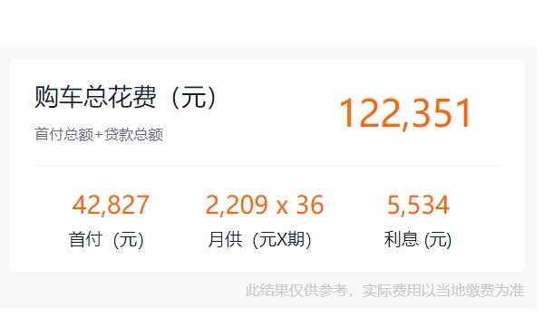 东风标致408裸车价 2022款新车仅售10.57万元(全款落地11.68万)