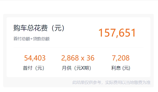 2022吉利星越L会降价吗 目前价格平稳没有下降(入门车型仅售13.72万)