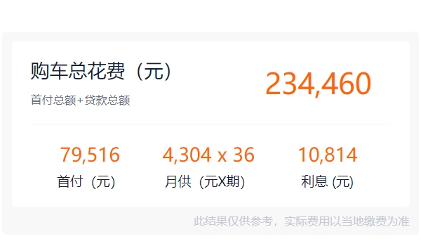 帕萨特330tsi报价 2023款车型帕萨特330tsi售价20.59万起(共16款车型在售)