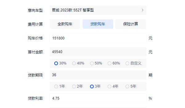 别克君威多少钱能落地 2022新款车型全款落地16.59万(分期首付5.96万)