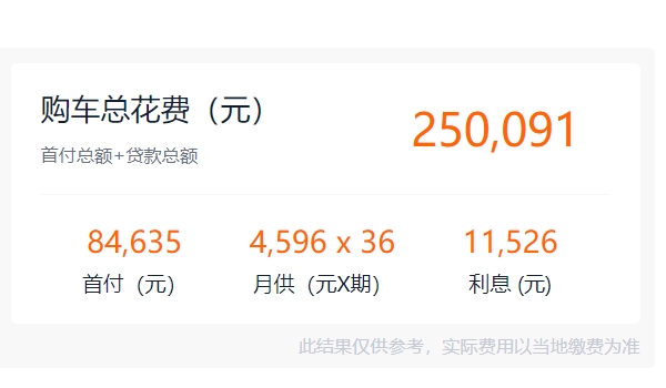 大众迈腾380tsi多少钱 2020款车型售价21.99万元(全款落地23.85万元)