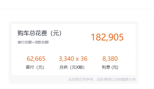 日产天籁的价格是多少 2021款车型售价仅15.98万元(分期首付6.26万元)
