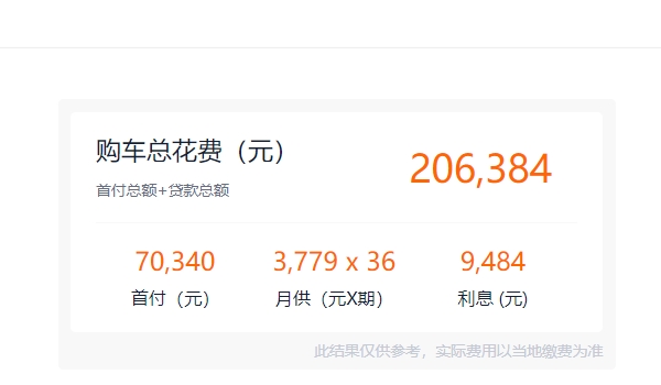 凯美瑞2022新款报价 2022款售价18.08万元起(分期首付7.03万)