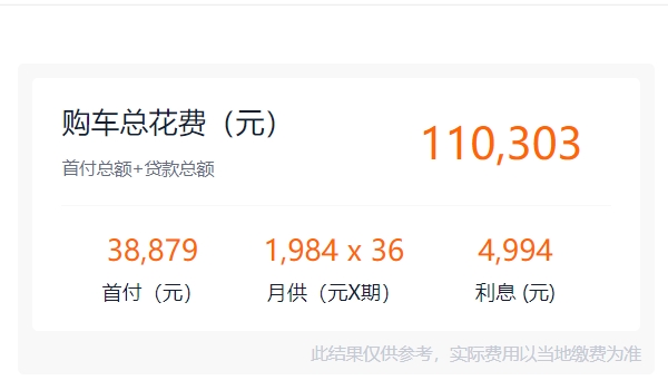 雪佛兰科鲁泽多少钱落地 科鲁泽全款落地10.53万(分期首付3.88万)