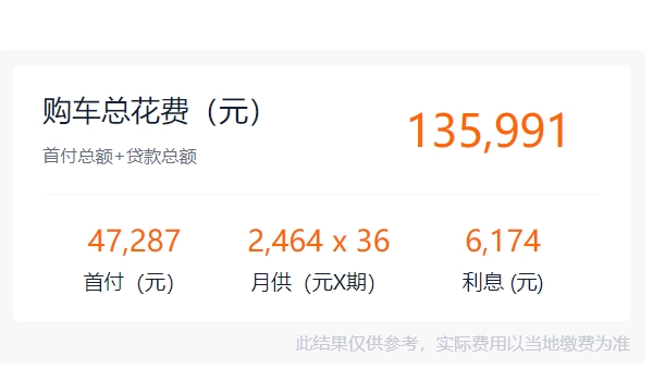 奕炫max暗夜版剪刀门多少钱 奕炫max暗夜版售价11.79万(全款落地12.98万)
