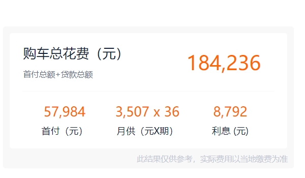 广汽本田绎乐多少钱 本田绎乐新款仅售16.78万元(纯电动车型)