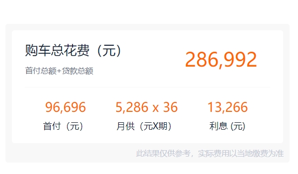 大众帕萨特顶配多少钱 2022款顶配仅售25.29万(全款落地27.37万)
