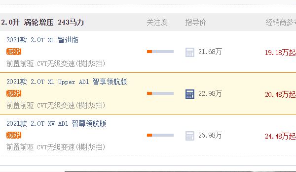 2021款天籁舒适版17万落地 天籁舒适版全款落地18.30万(17万不能落地)