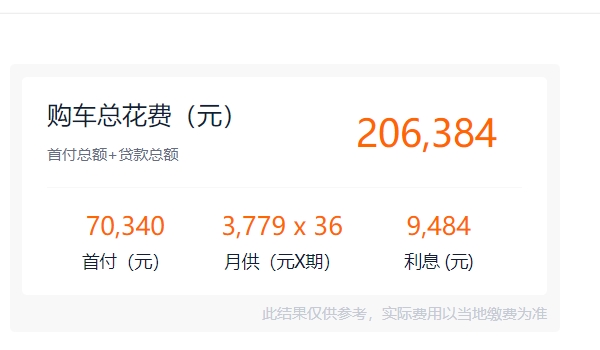2022凯美瑞降价3万 2022款全新凯美瑞优惠0.9万(新车仅售18.08万)
