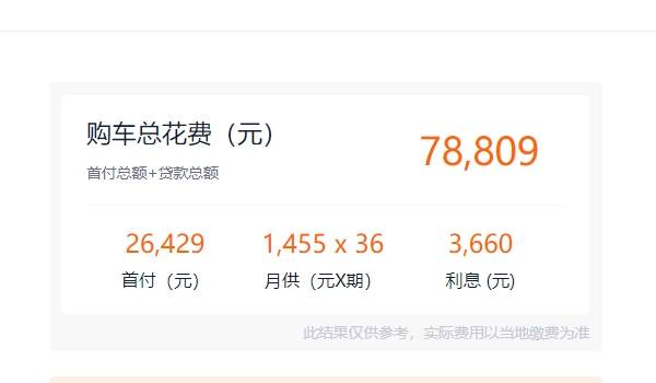 嘉远电动车价格表 嘉远2022款新车起步6.96万元(分期首付2.64万元)