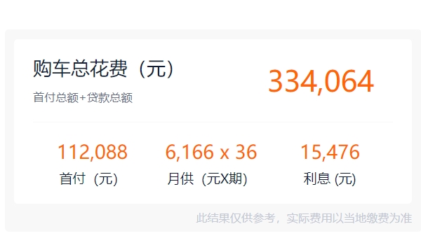 大众途昂2022款价格与图片 2022款新车起步价格29.50万(全款落地31.85万元)