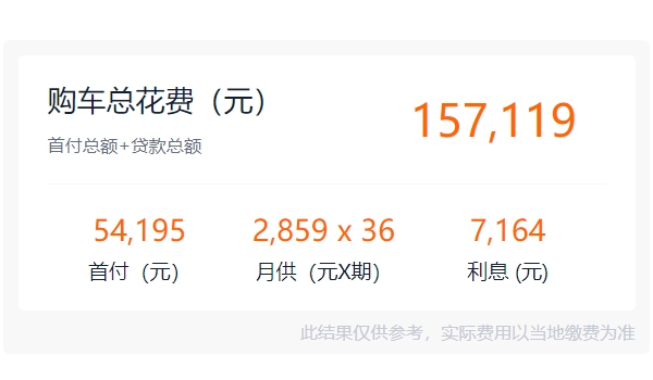 领克汽车报价及图片 领克03热销车型售价13.68万(分期首付5.41万)