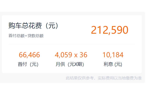 奔驰迷你smart报价多少 奔驰迷你smart精灵1售价19.42万(全款落地20.24万元)