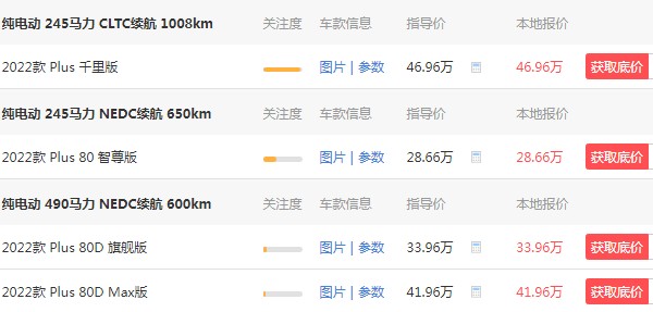 广汽埃安纯电动汽车价格表 共有四款车型(aion y售价13万)