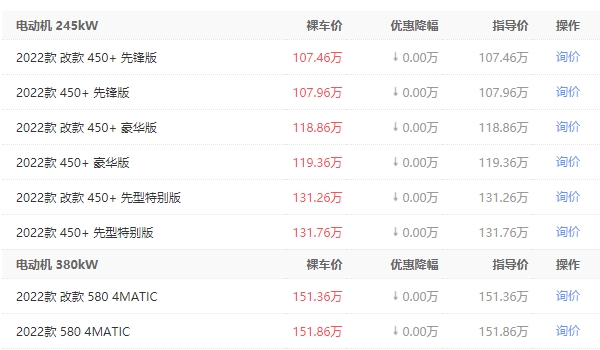 奔驰eqs纯电suv价格 奔驰eqs新车售价107.46万元(全款落地110.20万元)